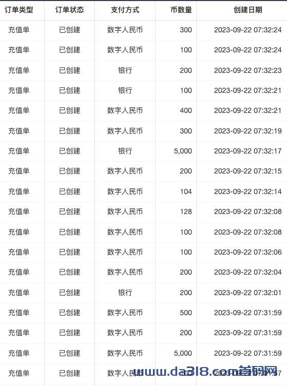 2023火爆稳定吃肉老平台