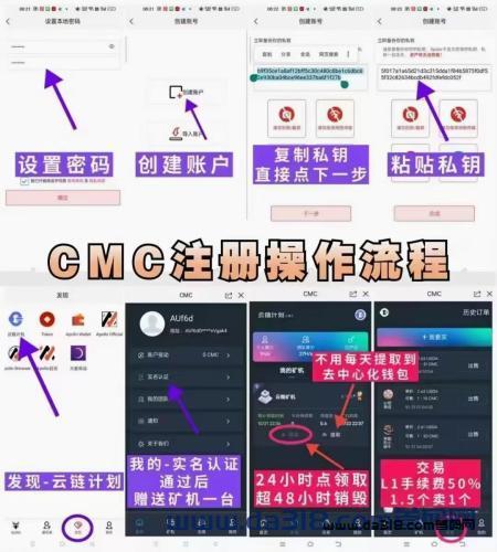 CMC云链计划