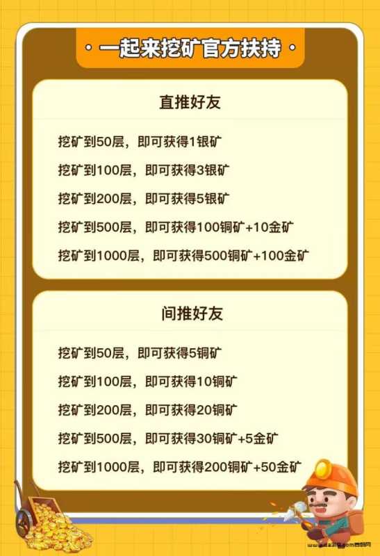 一起来**首码发布公测,全程撸,多重收益,长期项目