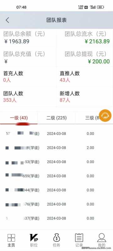 555.jpg 首码项目《趣赞》0撸项目,玩转抖音快手,可撸,可投,长久稳定