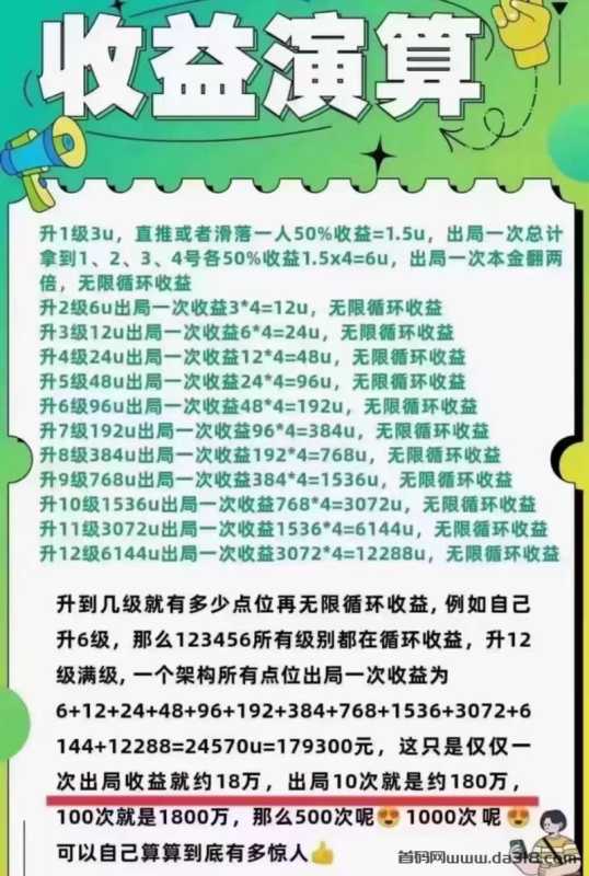 4.jpg 《联宝360》强势起飞,二二矩阵,公排滑落,全民暴富。