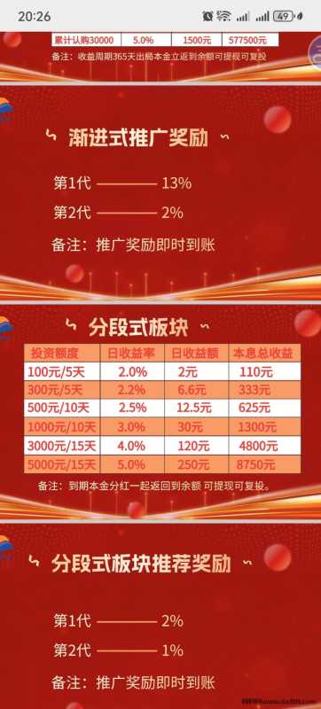 微信图片_20240414203917.jpg 今日首码神潘虹彩!大展宏图开创伟业,团队收益客观