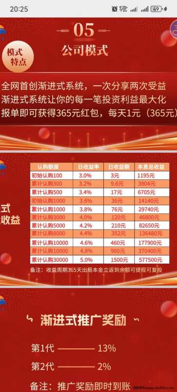 微信图片_20240414203920.jpg 今日首码神潘虹彩!大展宏图开创伟业,团队收益客观