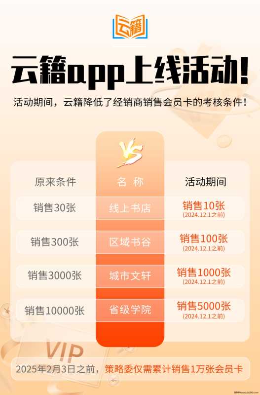 2024最强首码Wbe3云籍共富干一阵子富三代人终身分红！