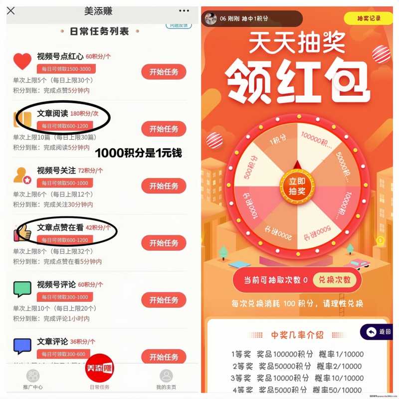 x10.jpg 美添赚:0投入点赞、阅读、关注、评论…赚钱!