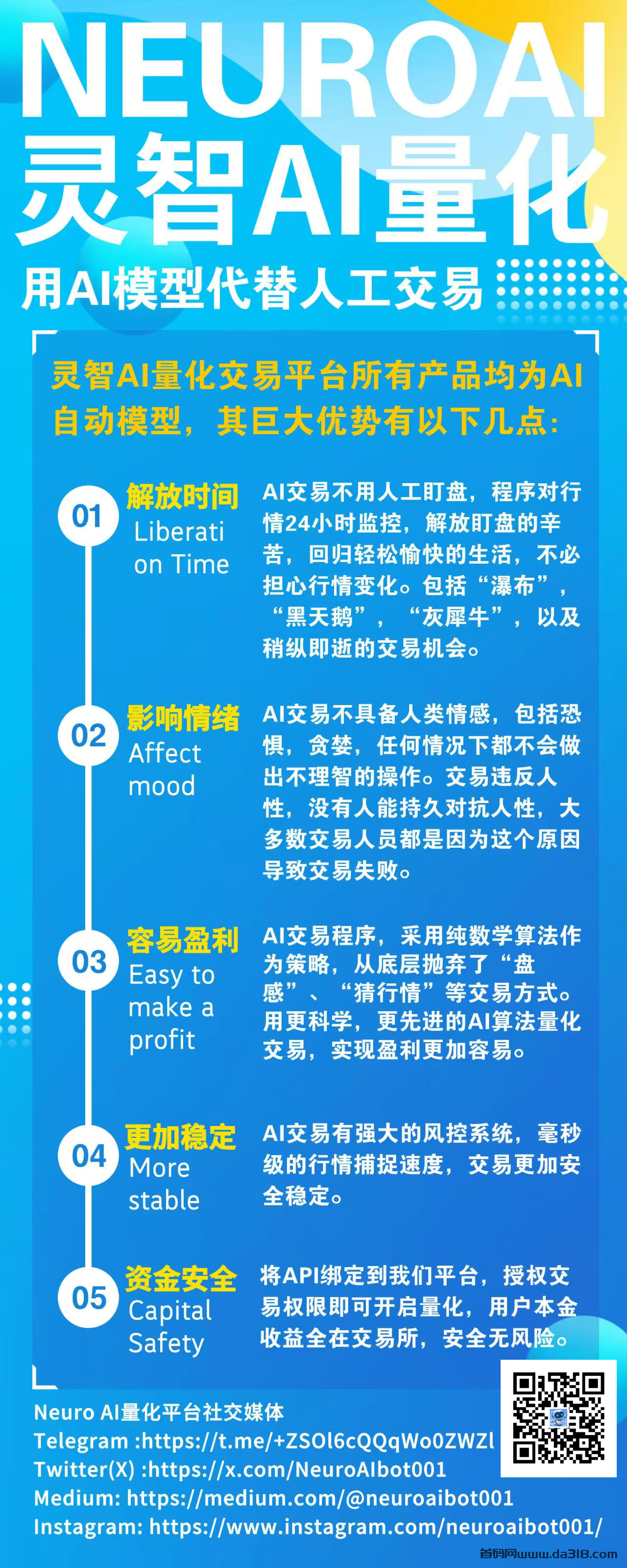 为什么选择 NeuroAI灵智AI量化？AI量化炒币机器人全球套利！