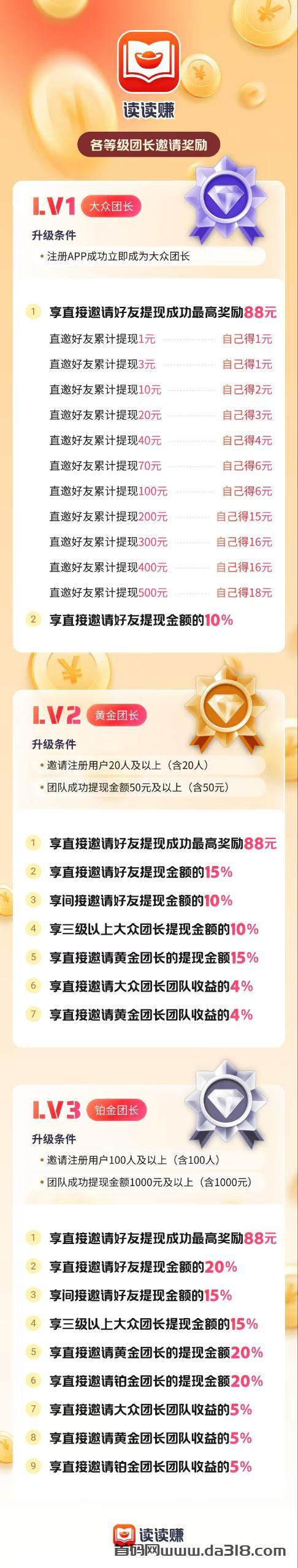 读读赚首码刚出，加入团长轻松赚米