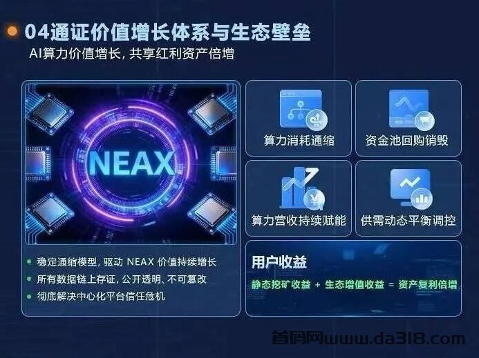 NEAX 0撸首发预热 大肉台子每日固定上涨1%不要错过