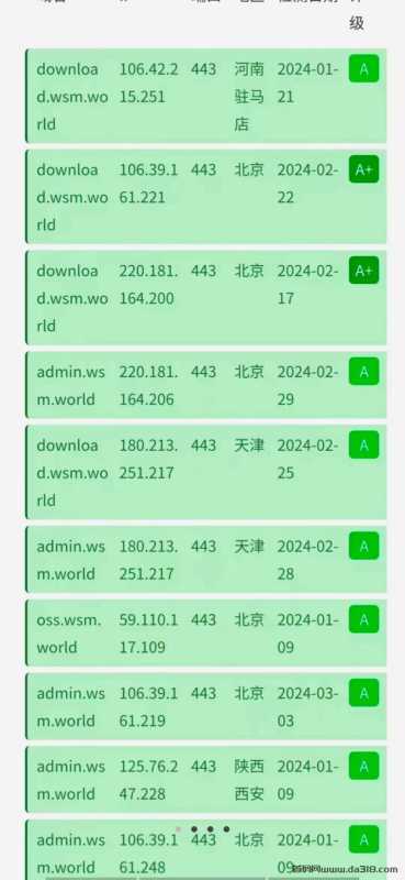 中国地区第一个公开区块链项目18台A级服务器。全程0撸白嫖