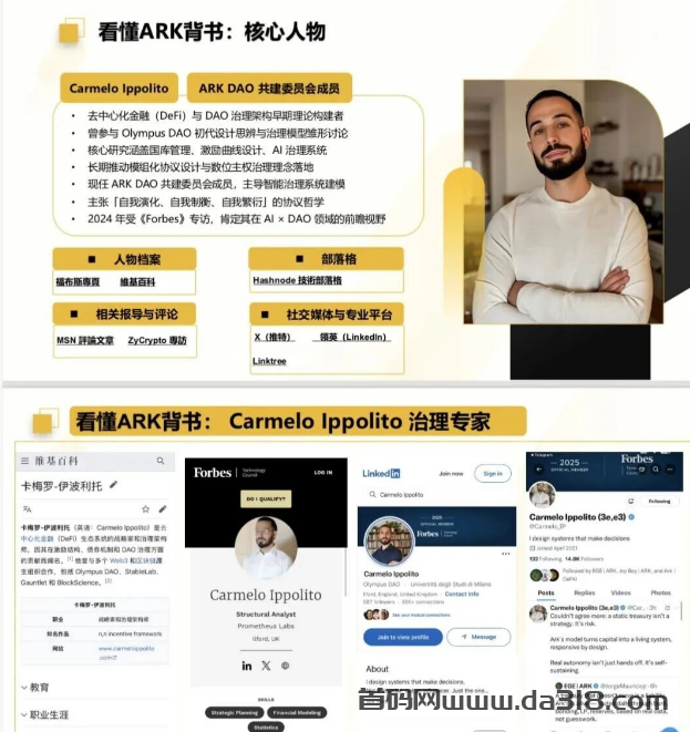 微信图片_20251124210933_89_52.png ARK方舟之境:DeFAI时代的财富新机遇,靠谱模式+零门槛玩法全解析