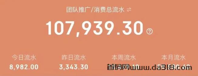 抖推猫—普通人做副业赚钱,有它就够了!(附保姆级操作教程)