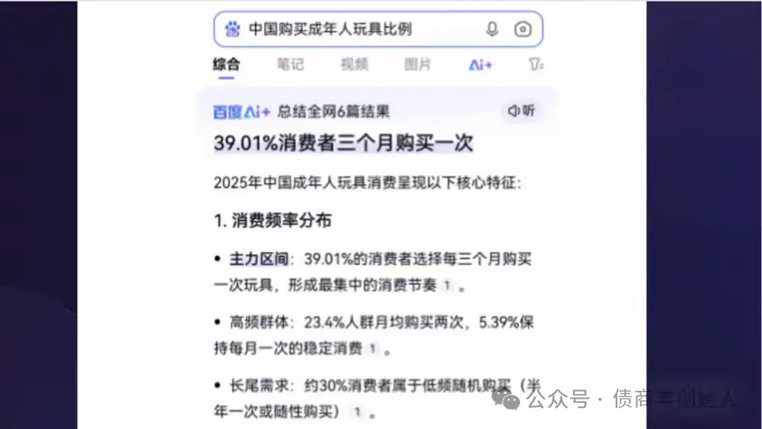 富猫法务:法律+债务双风口,下一个成功者就是你!