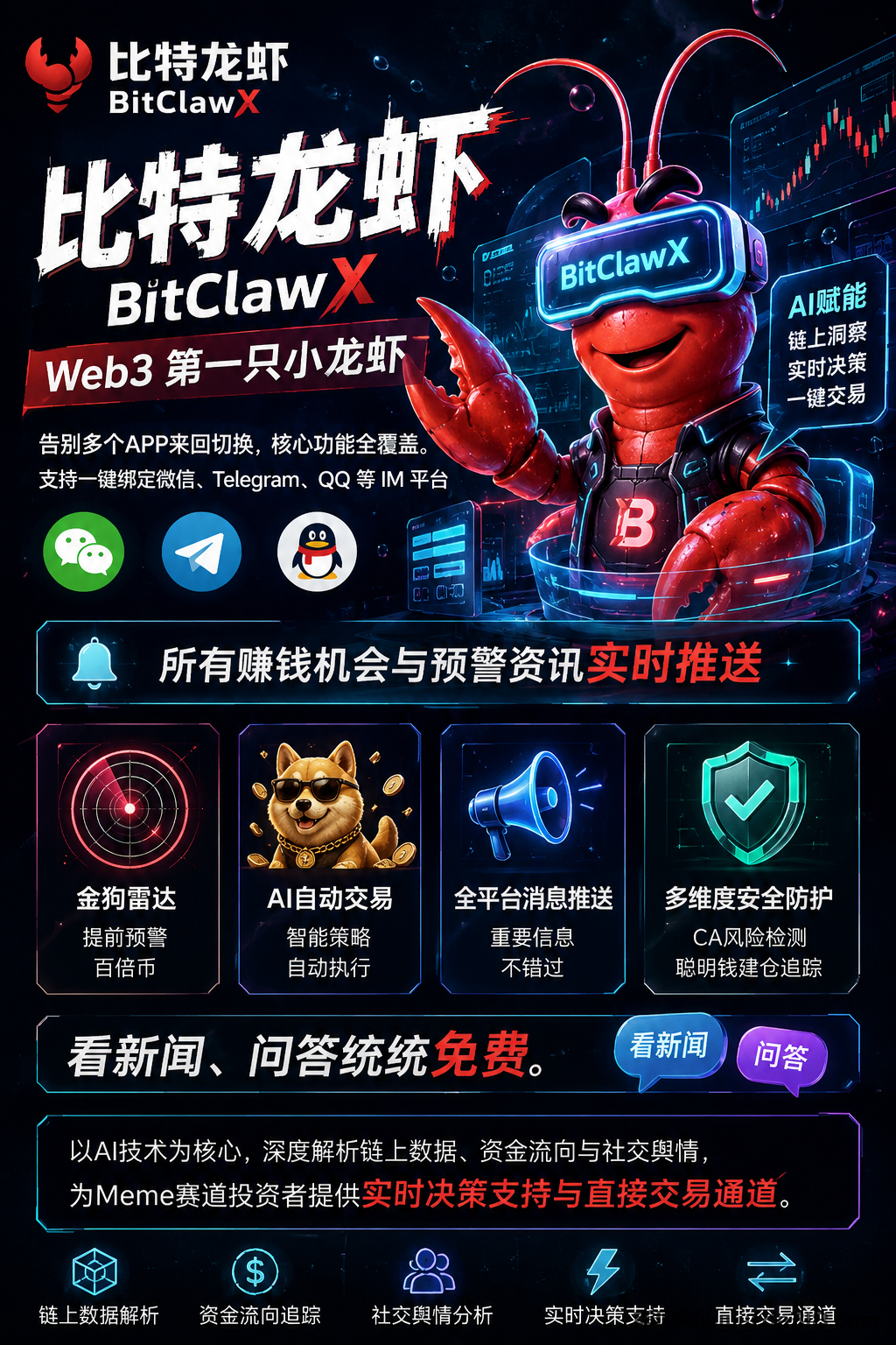 零撸首码项目 | 比特龙虾：AI工具+交易平台双联动，注册绑定就送平台币，香港投资机构六月入场