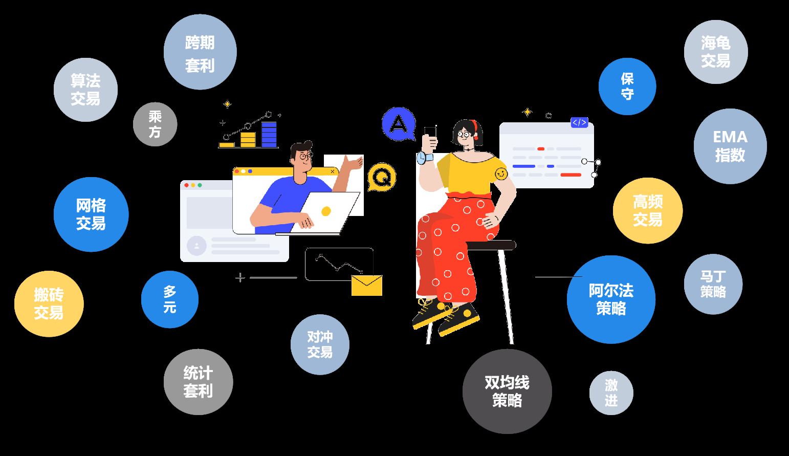 BZD黄金、白银、原油期货AI量化工具,币指多AI趋势量化炒币!
