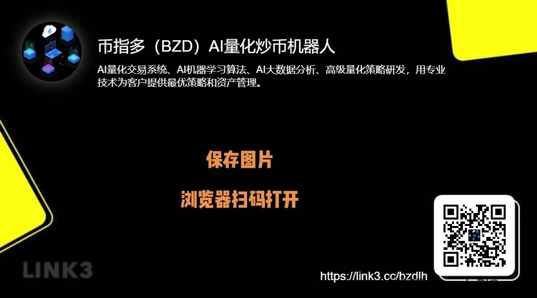 币指多BZD黄金期货数字货币智能AI量化交易机器人