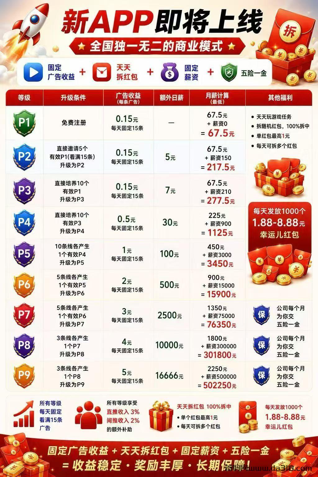 取团  炸裂模式  敬请期待