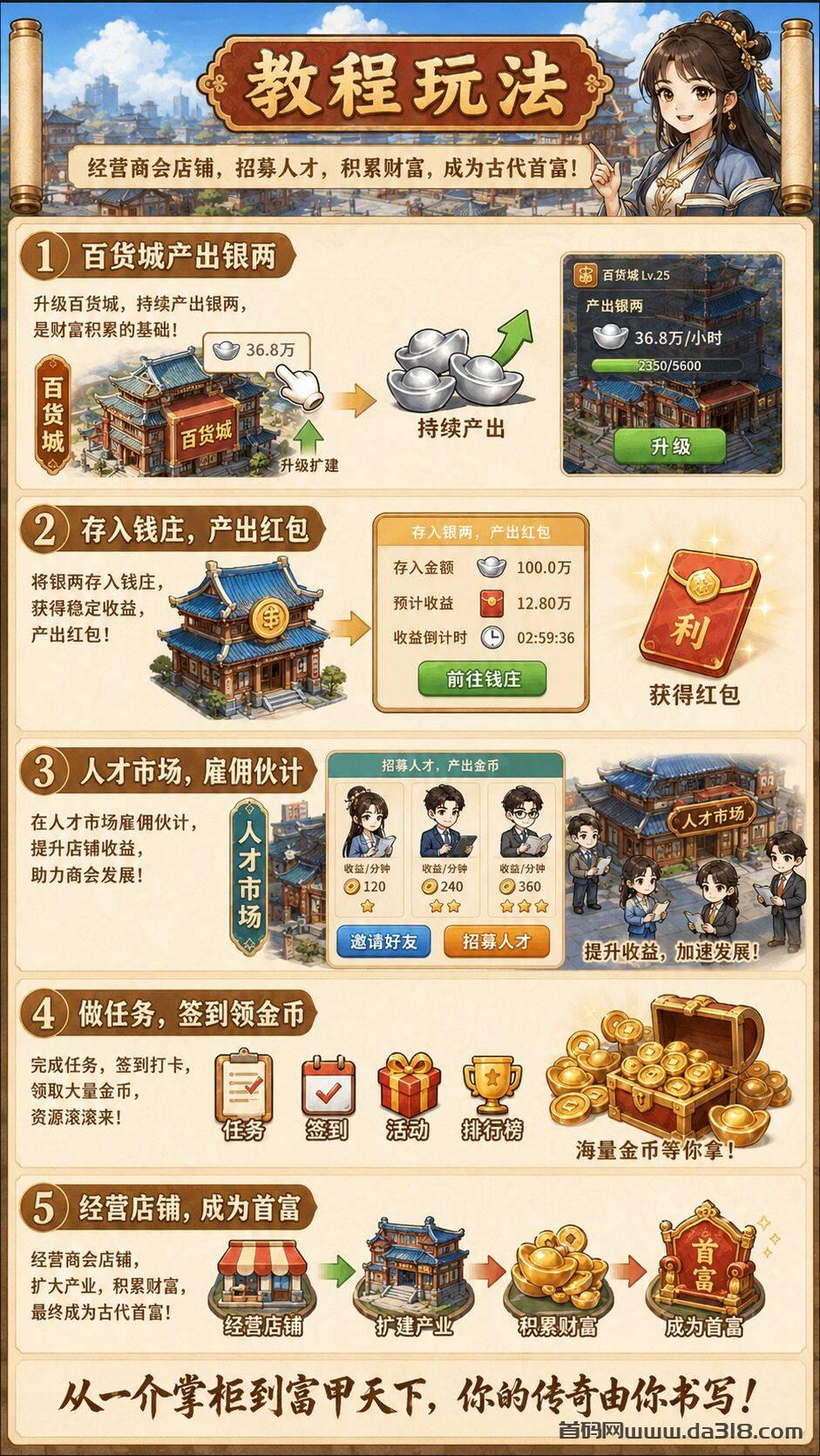 2026时尚创业街，零撸党必冲，零撸玩法简单，每天稳定赚