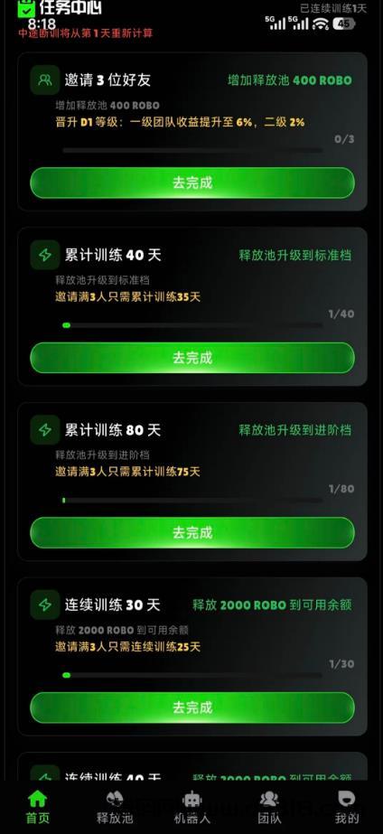 机器人AI训练项目RoboMind玩法拆解:零撸主流币ROBO,每天零撸21元,算力即财富!