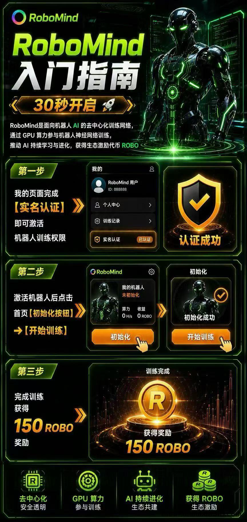 20260615131557178150055716823.jpg 机器人AI训练项目RoboMind:零撸主流币ROBO每天零撸21元 算力即财富!