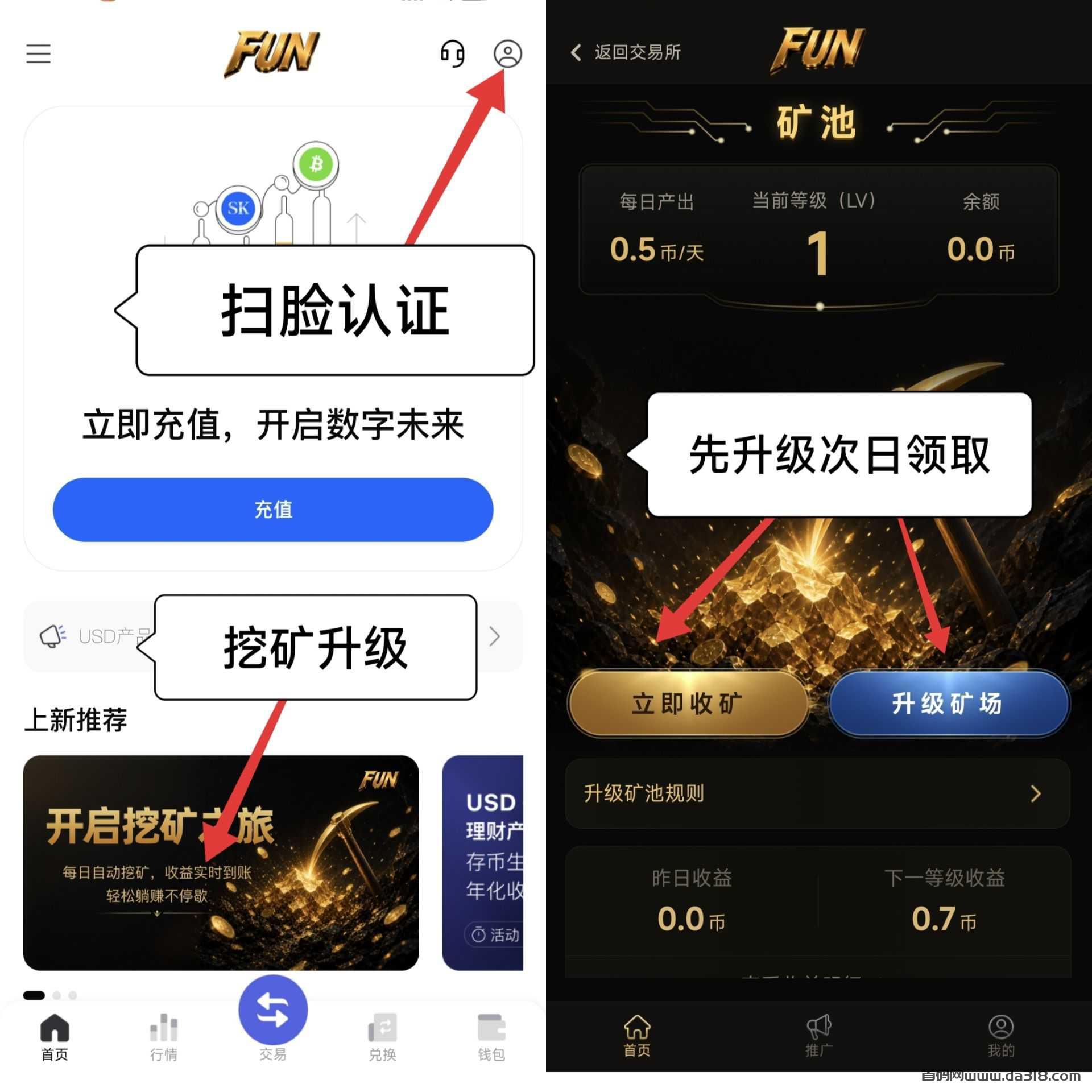 1783877054583.png 首码!FUN撸u-7月12号正式上线,一个交易所爬墙升级模式