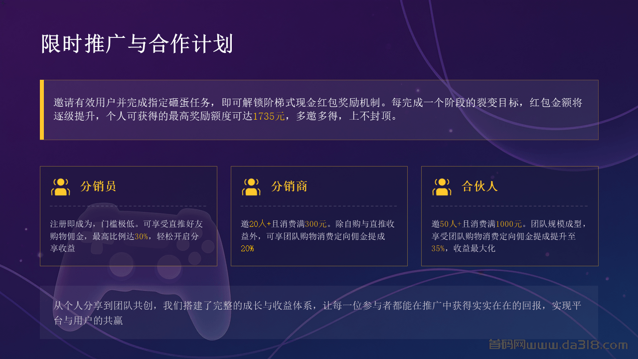 幻灯片12.PNG 集梦精灵,首码上线,零撸+游戏+电商赋能宠物休闲养成新体验