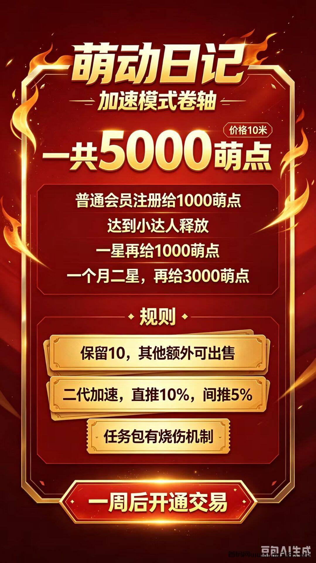详细阅读:萌动日记,2026新项目卷轴模式,零撸玩法简单,每天7个广告。 萌动日记,2026新项目卷轴模式,零撸玩法简单,每天7个广告。