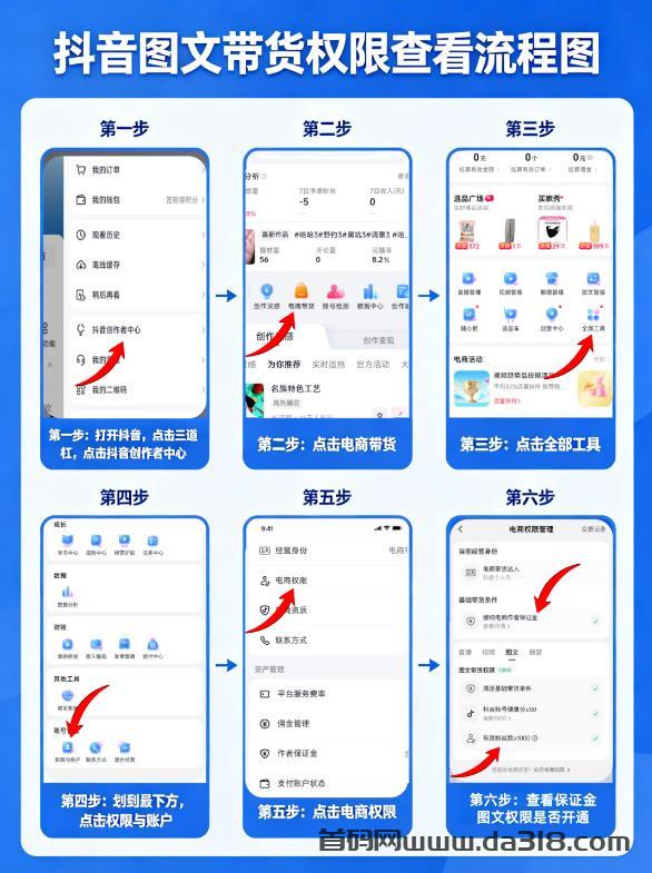 米无忧-短视频带货,一键授权即可躺赚,无需操作,无需投资,0撸绿色正规!