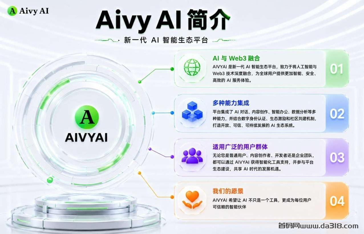 详细阅读:AivyAI:普通人能参与的AI风口,零撸AVAX,首码上线速度上车! AivyAI:普通人能参与的AI风口,零撸AVAX,首码上线速度上车!
