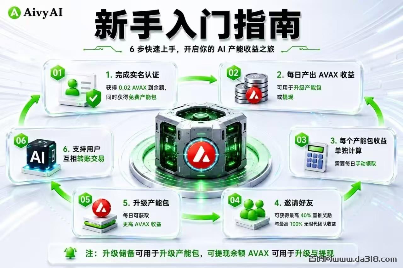 AivyAI:普通人能参与的AI风口,零撸AVAX,首码上线速度上车!
