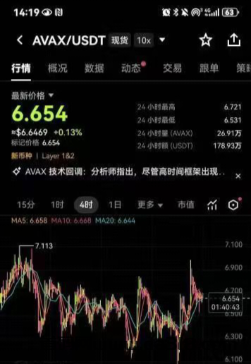 详细阅读:零撸!AivyAI新模式,一碧6.6u 零撸!AivyAI新模式,一碧6.6u