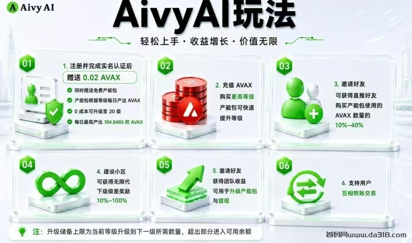 1786045506597.png 零撸!AivyAI新模式,一碧6.6u