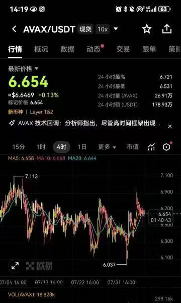 全网热门零撸AivyAI新模式天花板算例无广告一/键领取
