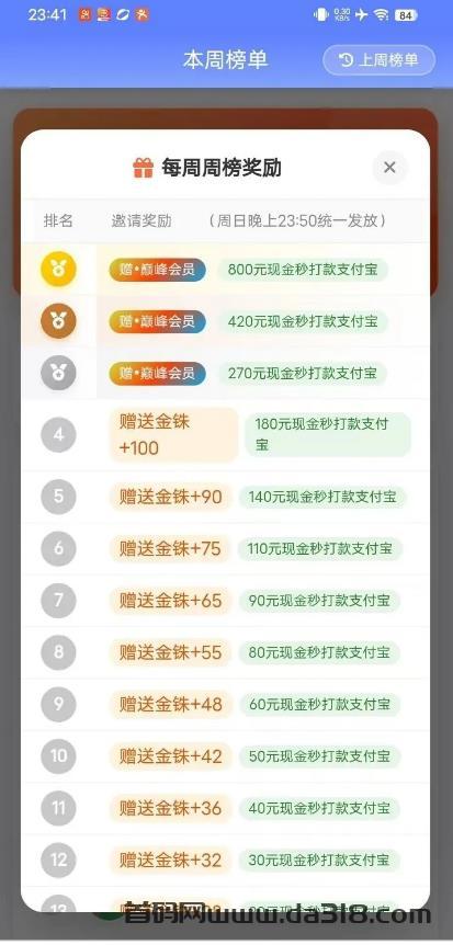 云览拾金挂机零撸:AI智能广告挂机,零撸每天可以提,全自动当天到账!