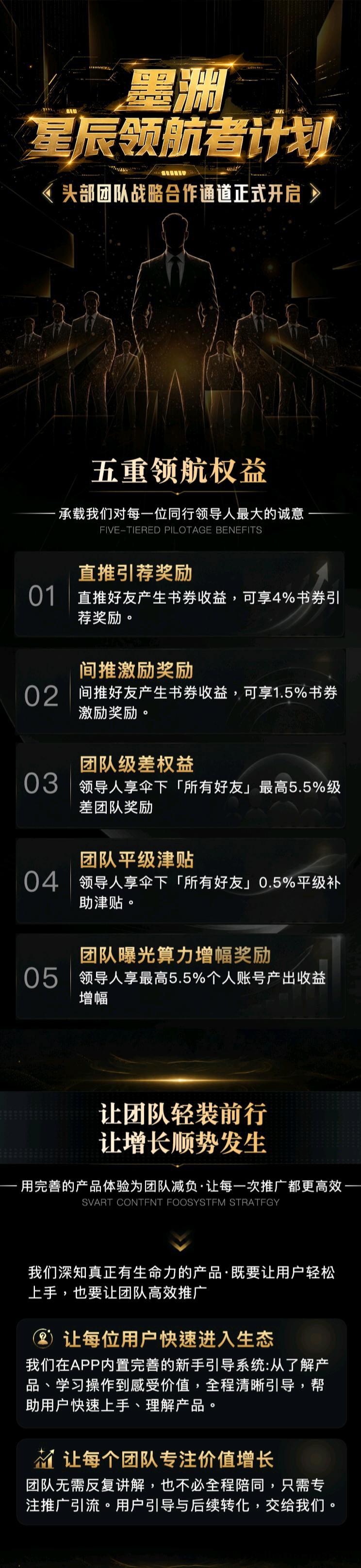 5ed53a68-35ea-4b5d-9c27-92074aab2c70(2).jpg 【墨渊AI】零撸书券一个2块7,每天都在涨价,APP内置有官方群