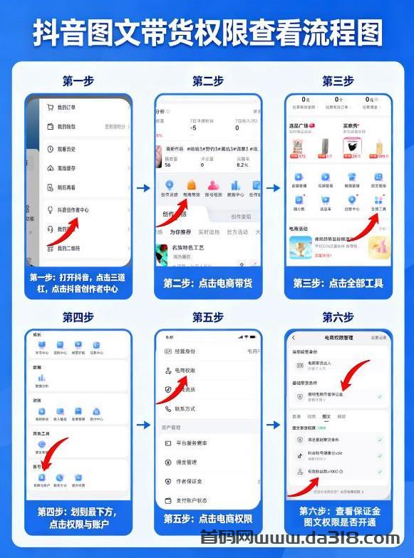 抖闪闪图文带货挂机,绿色正规零撸,零成本抖音带货躺赚红利来袭!