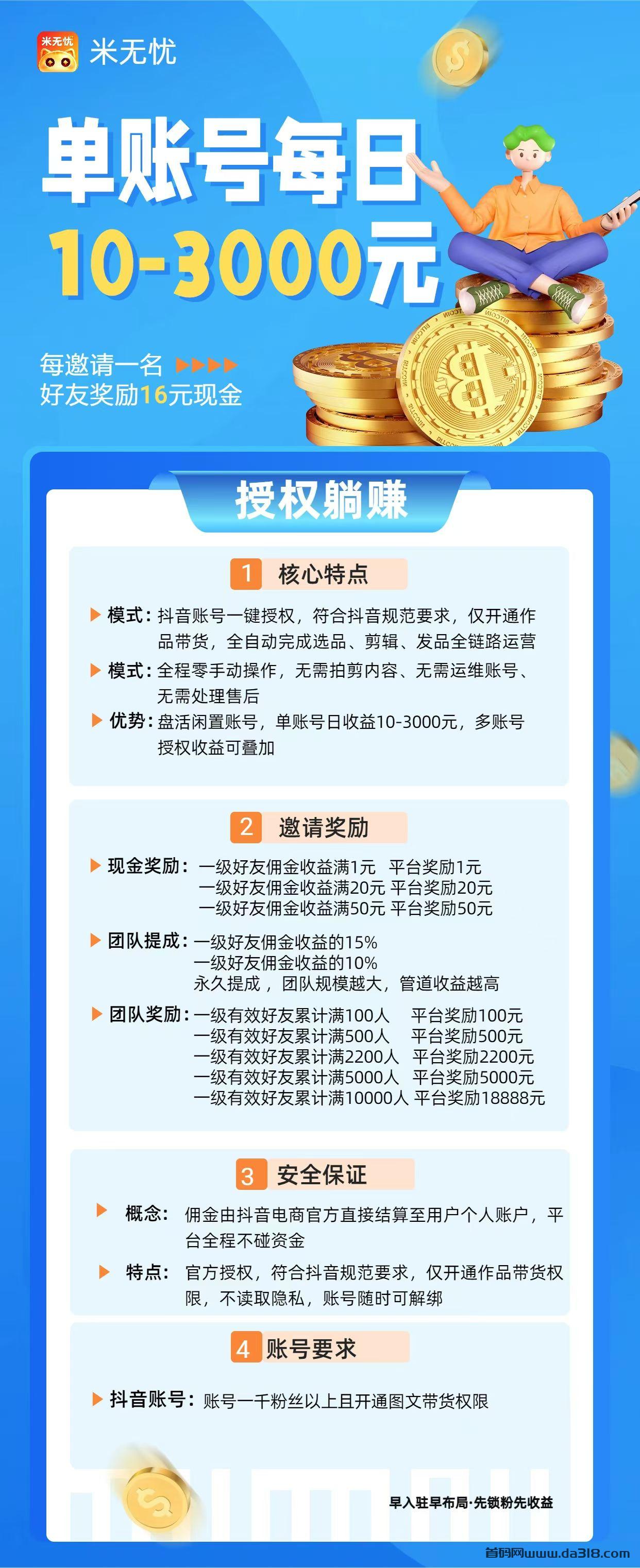 抖闪闪图文带货挂机,绿色正规零撸,零成本抖音带货躺赚红利来袭!