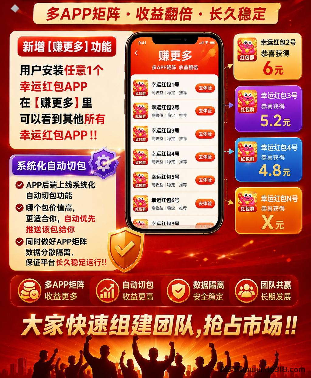 幸运红包011.jpg 【幸运红包】矩阵叠包玩法,推广收益没有上限,全程免米带!